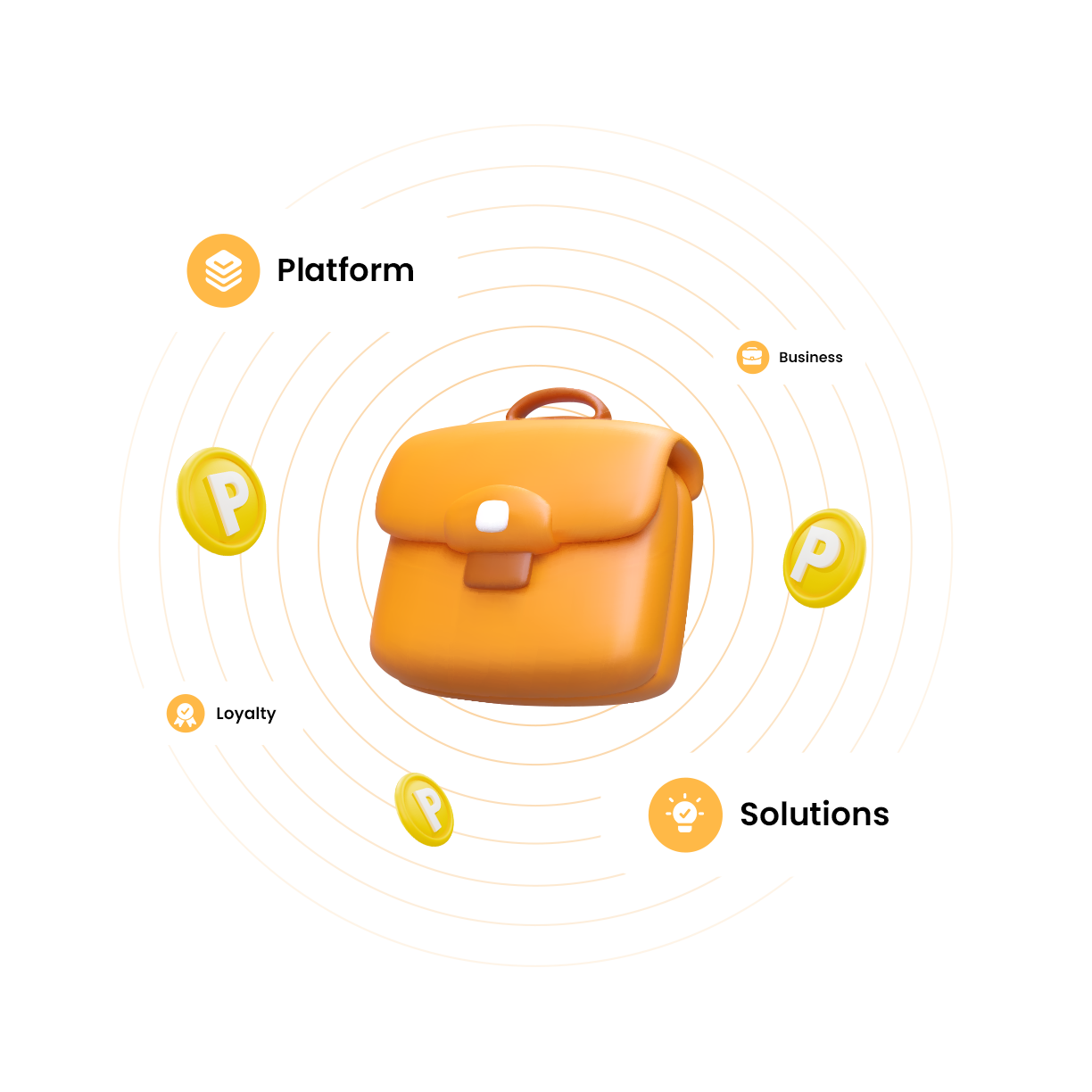 Member Point for Business